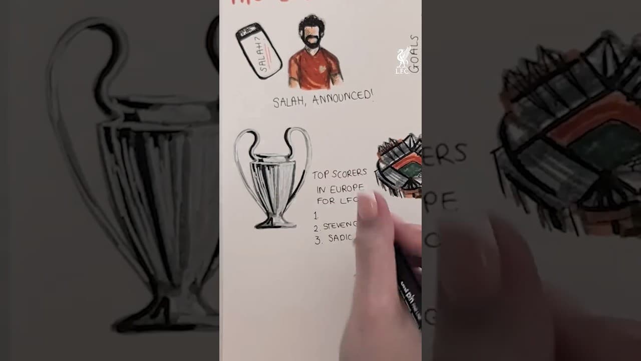 Mo Salah The Record Breaker 🔢