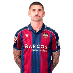 Adrián De la Fuente