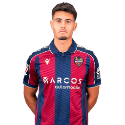Jorge Cabello