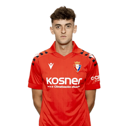 Aimar Oroz
