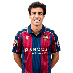 Manu Sánchez