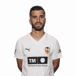 José Gayà