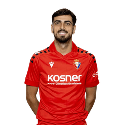 Alejandro Catena