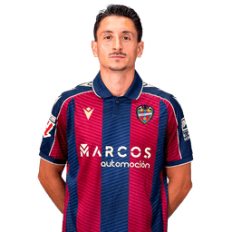 Pablo Martínez