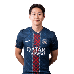 Kang-in Lee