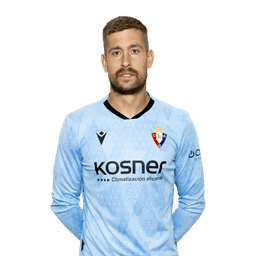 Aitor Fernández