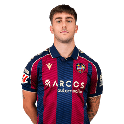 Iker Losada