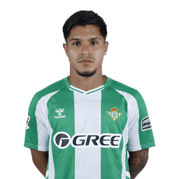 Cucho Hernández
