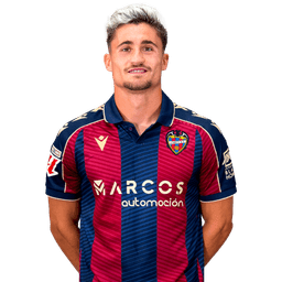 Iván Romero